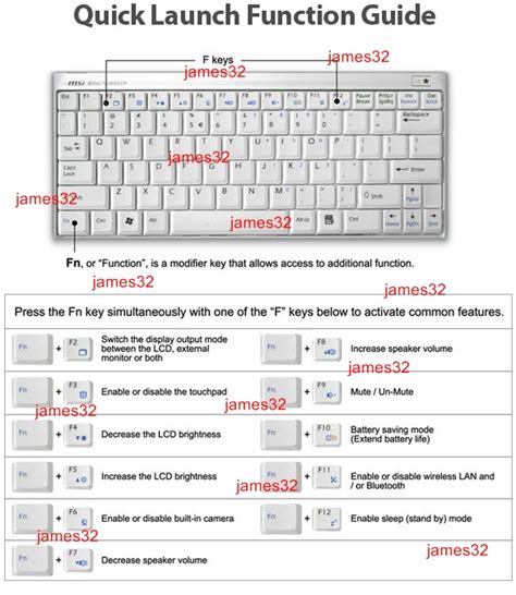 compaq laptop keyboard functions.